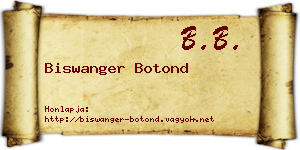 Biswanger Botond névjegykártya